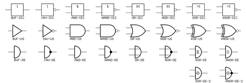 AND/OR/NOT/NAND/NOR/XORなど論理ゲートの記号一覧（IEC・US・DEの3表記）